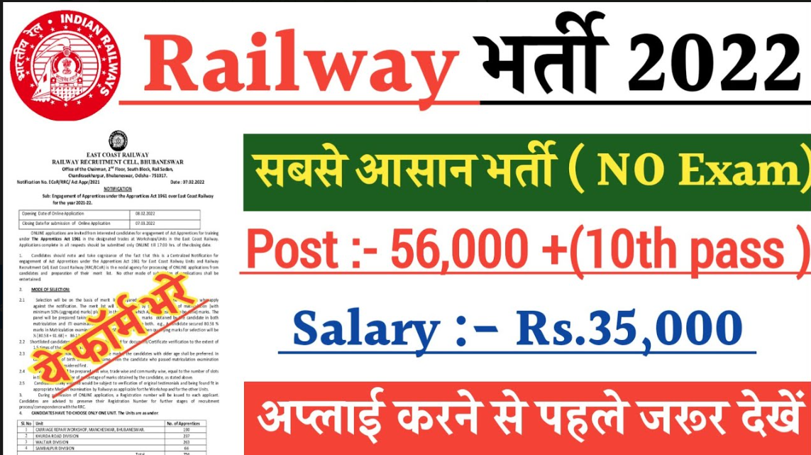 Railway New Bharti 2022: रेलवे ने निकाली बम्पर भर्ती, तुरंत करें  आवेदन